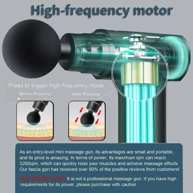 Home Portable USB Rechargeable 6 - Speed Body Massage Gun, Adjustable Multifunctional Body Fascia Gun . Perfect for Muscle Recovery, Neck & Back Pain Relief, and Post - Workout Relaxation, 4 Replaceable Heads; Ultra - Quiet Brushless Motor, Black Massager Gift - from JK - sports | Default
